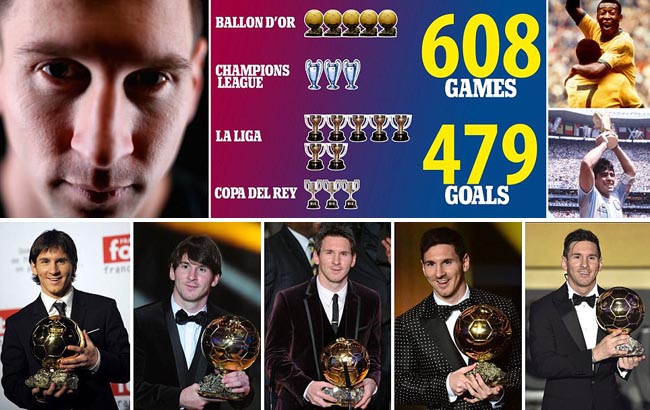 Messi Raih 5 Kali Ballon d`Or, Prestasi Tak Sebanding Maradona dan Pele